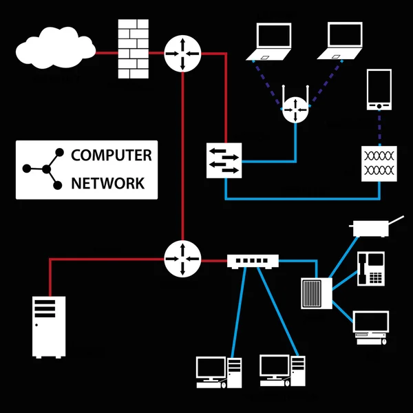 Σύνδεση στο δίκτυο υπολογιστών λευκό εικόνες και τοπολογία eps10 — Διανυσματικό Αρχείο