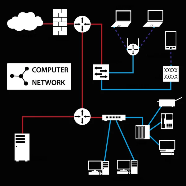 Computer network connections white icons and topology eps10 — Stock Vector