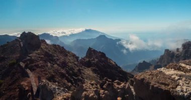 4 k zaman atlamalı, La Palma, Roque De Las Muchachos