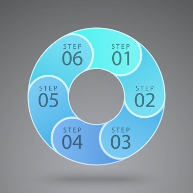 vektör bilgi çemberi