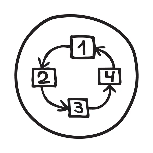 Icono del gráfico de flujo de Doodle . — Archivo Imágenes Vectoriales