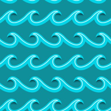 Deniz dalgaları arka plan.