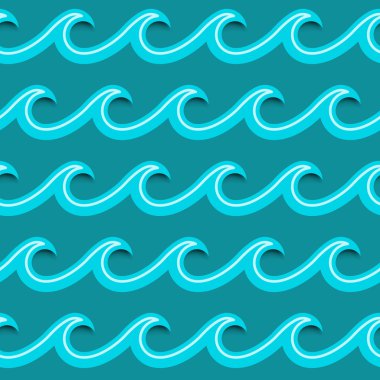 Deniz dalgaları arka plan.