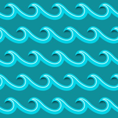 Deniz dalgaları arka plan.