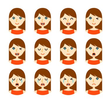 kadın yüz ifadeleri