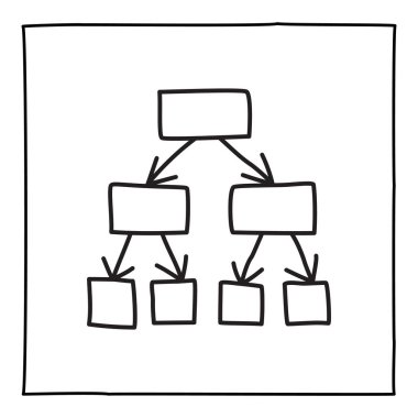 Doodle akış şeması simgesi veya logosu, ince siyah çizgili el çizimi.