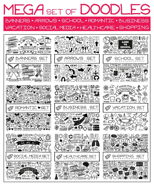 MEGA karalama kümesi.