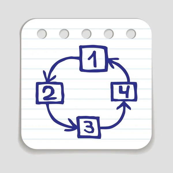 Icona del diagramma di flusso Doodle . — Vettoriale Stock