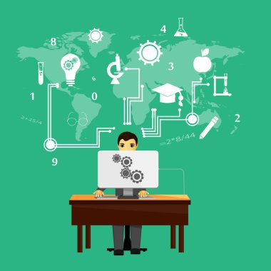 Online Eğitim Infographic