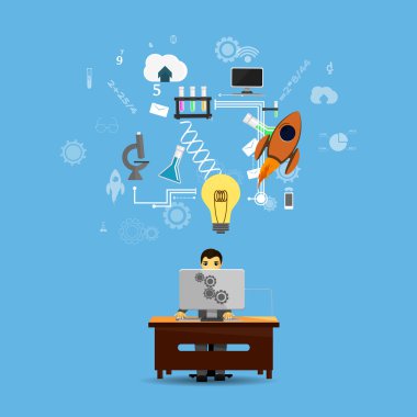 Online Eğitim Infographic