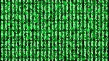 Finans numara matris 4k