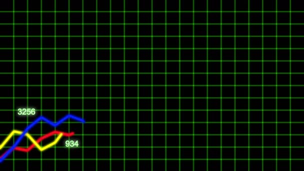 Gráfico financeiro 4k — Vídeo de Stock