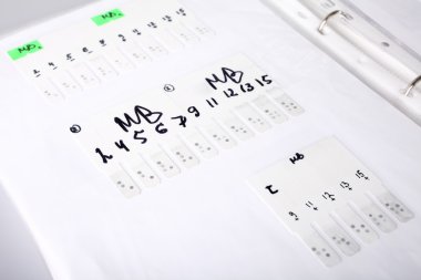 Test sonuçları (veri virüs çalışma)