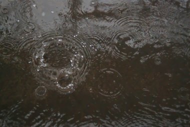 yerdeki su sıçrama