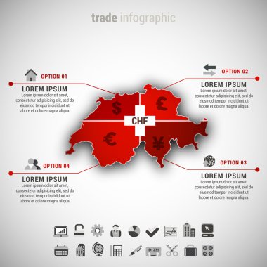 Infographic ticaret