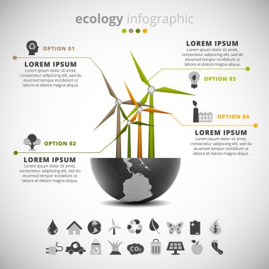 Modern ekoloji Infographic