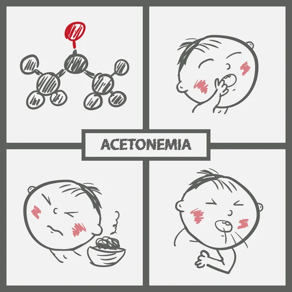 Bambino con Acetonemia Sintomi Icone — Vettoriale Stock