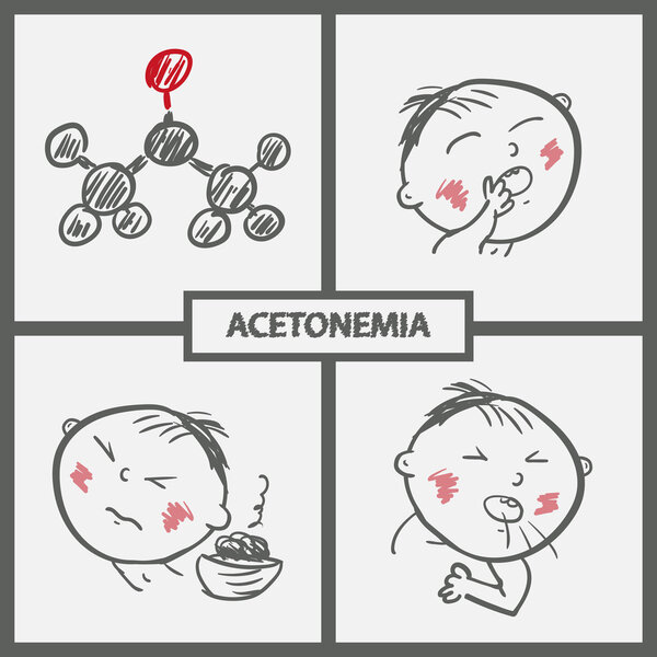 Child with Acetonemia Symptoms Icons