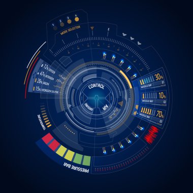 fütüristik kullanıcı arabirimi hud