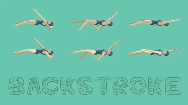 Pływanie Styl Backstroke Motion Sequence Kobieta Animacja Zestaw — Wektor stockowy