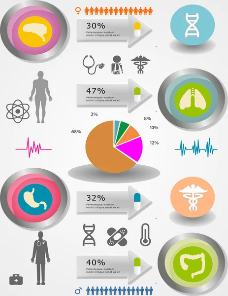 Cirkeldiagram med organ växlar och knappar — Stock vektor