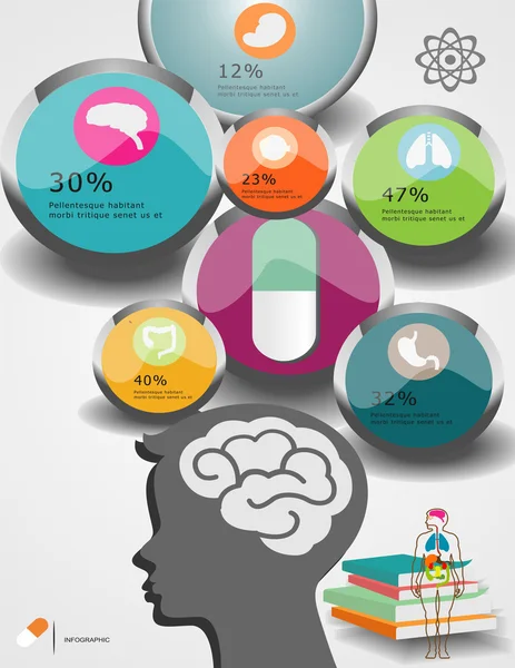 Silueta de la cabeza y los órganos en círculos — Vector de stock