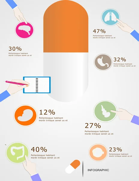 Capsule en organen met handen — Stockvector