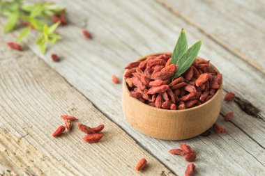 Eski tabakta Goji üzümleri, kopyalama alanı