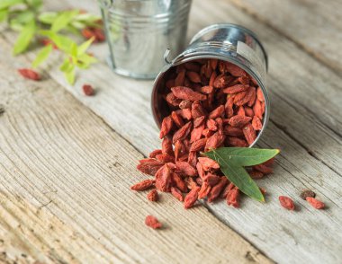 Eski tabakta Goji üzümleri, kopyalama alanı