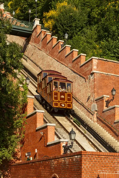 Budapeşte kale tepe füniküler