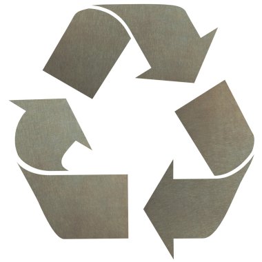 Simgeyi Geri Döndür