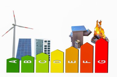 enerji verimliliği Sertifikasyon Sistemi      