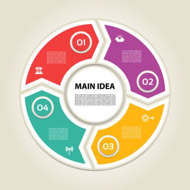 Bilgi grafiği için vektör daire okları. Bisiklet diyagramı, grafik, sunu ve yuvarlak grafik için şablon. 4 seçenek, parça, adım veya süreç ile iş konsepti. Soyut arka plan.