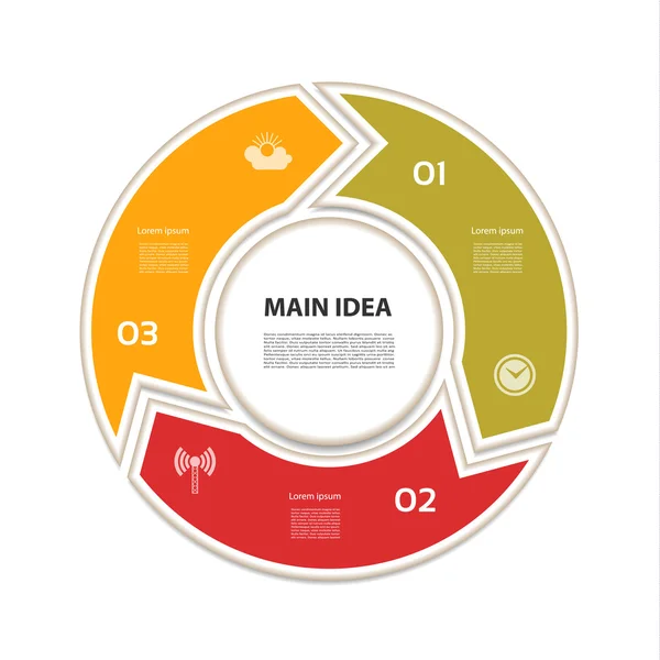 Diagramma ciclico con tre passaggi e icone. punti 10 — Vettoriale Stock