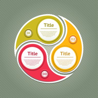 Döngüsel diyagram üç adım ile. EPS 10