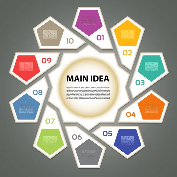 Diagrama cíclico com dez passos. eps 10 — Vetor de Stock