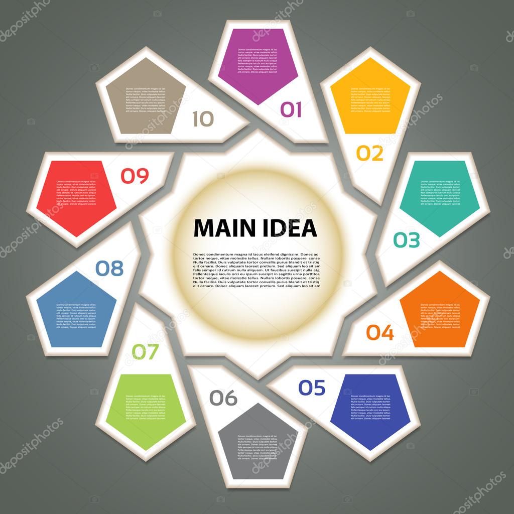 Cyclic diagram with ten steps. eps 10