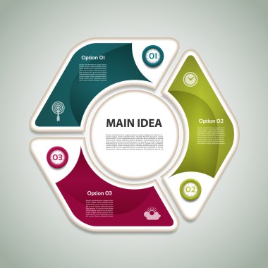 Döngüsel diyagramı üç adımlar ve simgeler. EPS 10