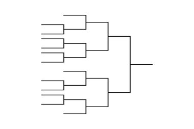 Spor turnuvası braket şampiyonluğu şablonu
