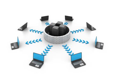 güvenli bilgisayar ağı