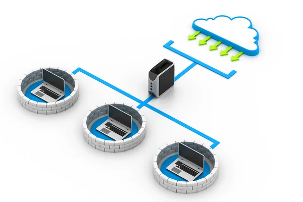 Sicheres Computernetzwerk — Stockfoto