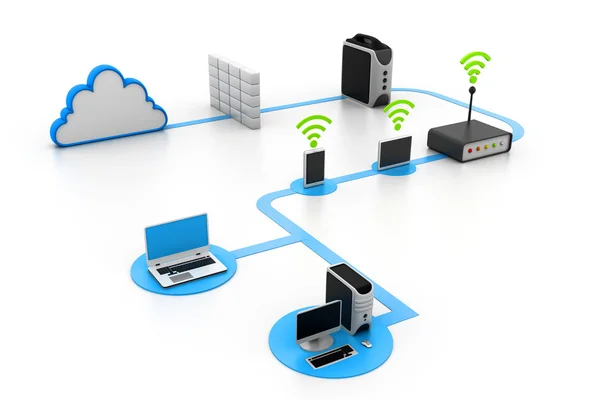 Cloud computing devices — Stock Photo, Image