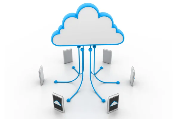 Dispositifs de Cloud Computing — Photo