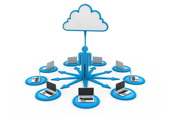 Cloud computing-concept — Stockfoto