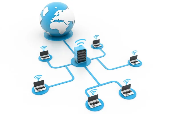 Global bilgisayar ağı