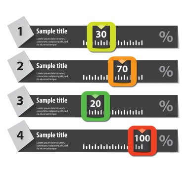 Bilgi grafiği ögeleri kümesi