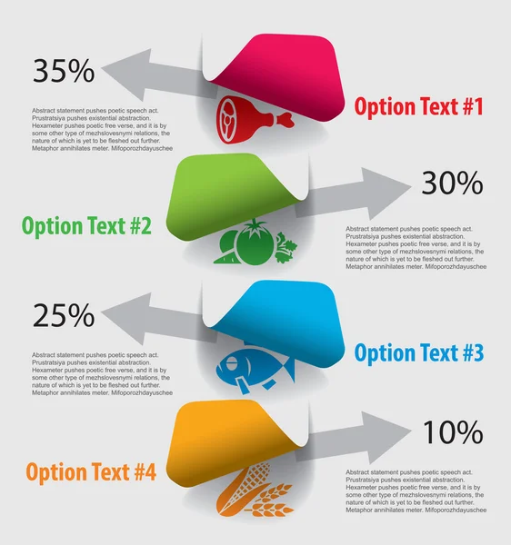 Bilgi grafiği ögeleri kümesi