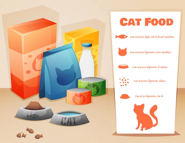 Kedi gıda kavramı — Stok Vektör