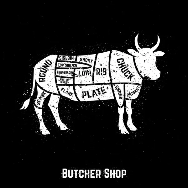 Coupes de diagramme de la viande bovine — Image vectorielle