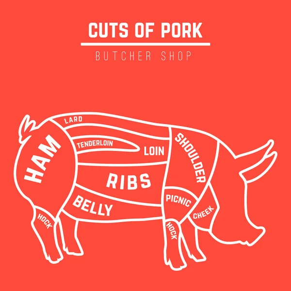 Cuts of pork Royalty Free Stock Illustrations